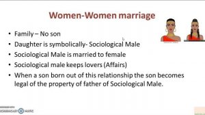 TYPES OF MARRIAGE | TRIBAL MARRIAGE | NUER TRIBE | EVANS PRITCHARD | TYPES OF MARRIAGE IN SOCIOLOGY