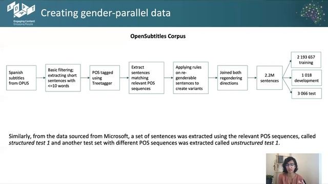 Generating Gender Augmented Data for NLP смотреть онлайн