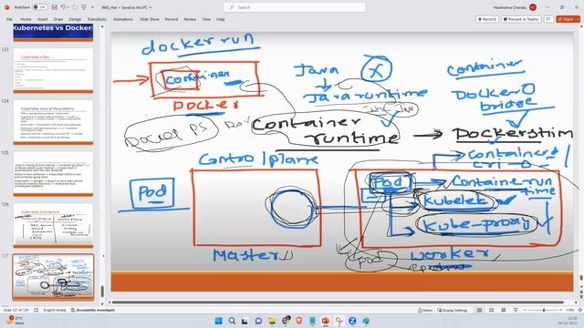DevOps class41|Kubernetes Zero to Hero|Kubernetes Tutorial for Beginners|BeginnerToExpertLeve|part-
