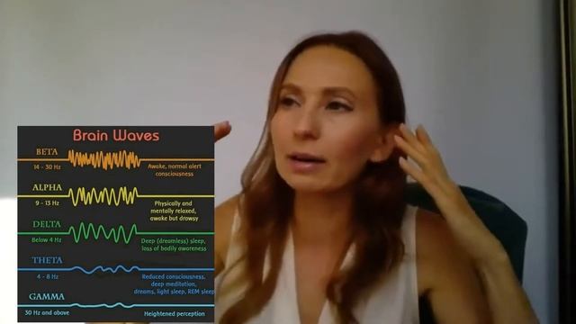 Что такое ТЕТАХИЛИНГ, знакомство с технологией