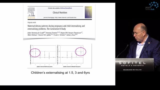Early Life Nutrition and Neurodevelopment by Prof Michael Berk
