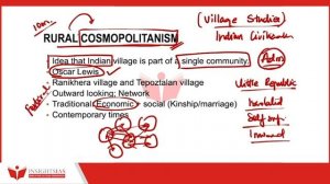 ANTHROPOLOGY ANALYTICA : Concept check- Rural cosmopolitanism