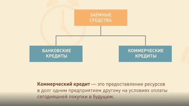 Источники финансирования предприятия