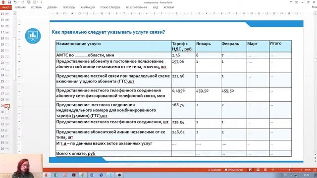 44-ФЗ | Закупка коммунальных услуг