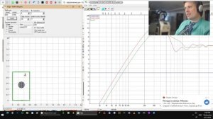 Опен Бафл, Щит, и как его конструировать