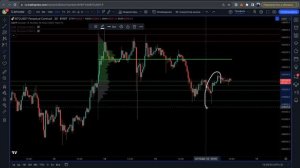 БИТКОИН! Шортить или лонговать? Торговый план и точки входа!