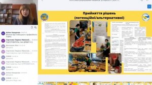 Круглий стіл «Логістика формування навичок успішності (Soft skills)» 01.12.2022