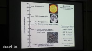 Сурдин В.Г. - Общая астрономия - 10. Электромагнитное излучение. Фотометрия