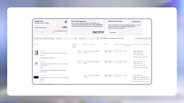 Проверка кабинета Яндекс Маркета перед началом продаж