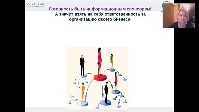 Личный бренд Лидерство! Работа с ключевой командой Санникова Надежда 24 10 16 смотреть онлайн