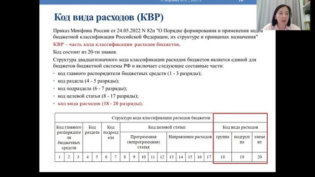 44-ФЗ | Идентификационный код закупки - правила формирования и использования