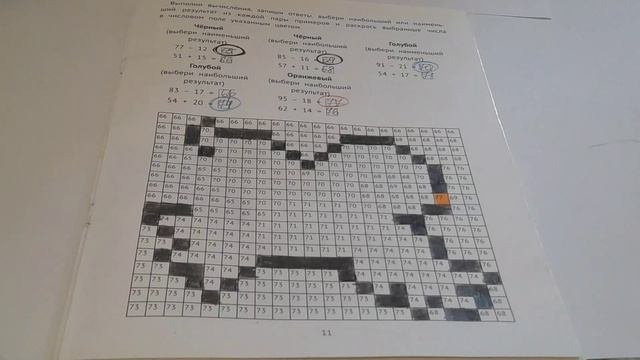 птица