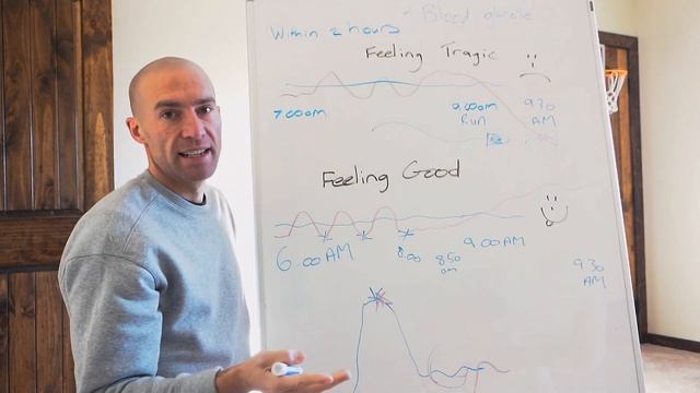 Running tips : Fix your pre training nutrition смотреть онлайн