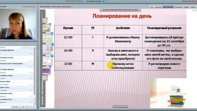 Тайм-менеджмент и самоорганизация. Герасимова Наталья