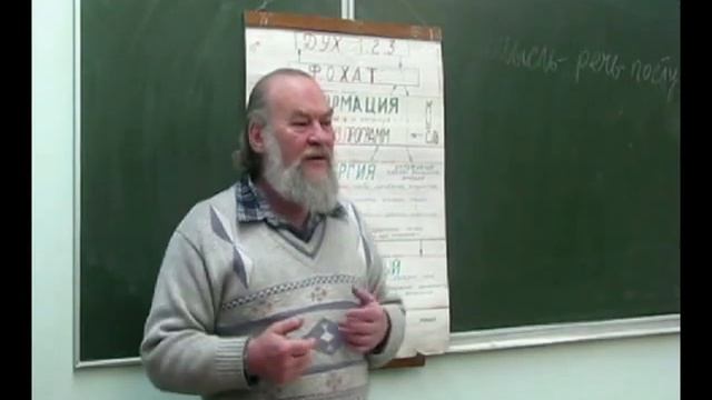 Мысль Слово Поступок Жизнь Фильм первый смотреть онлайн