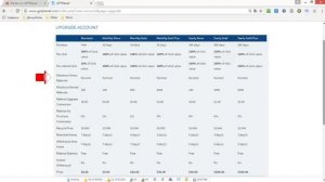 GPTPlanet полный обзор и стратегия развития аккаунта