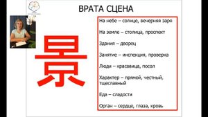 Врата (ворота) Сцена, Великолепия, Вид  в раскладе Ци Мэнь