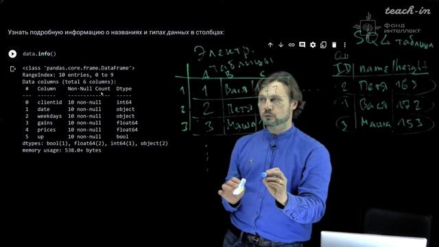 Хирьянов Т.Ф. - Основы программирования и анализа данных на Python - 9. Логика, Библиотека Pandas