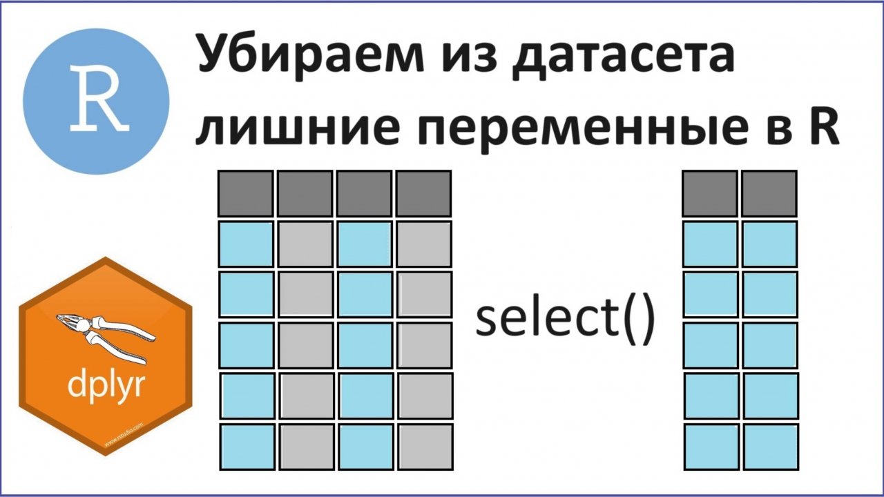 Выбор нужных переменных в R: команда select() пакета dplyr