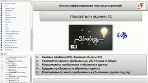Анализ эффективности торговых стратегий. (Альфа форекс)