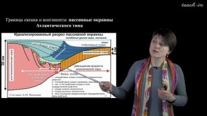 Лыгина Е. А. - Историческая геология. Краткий курс - 7. Тектоника. Структуры земной коры