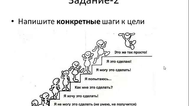 Как ставить цели и достигать их