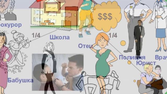 Медиация в семейных спорах и бракоразводных процедурах