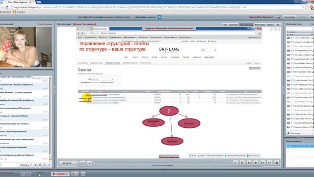 Командная встреча. Тема: Построение структуры и примеры расчета доходов смотреть онлайн