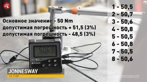 Какой выбрать динамометрический ключ? Тест на точность измерений. Виды ключей