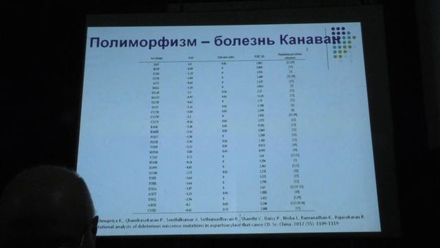 Варфоломеев С. Д. - Химические основы биологических процессов - 20. Сферы применений ферментов