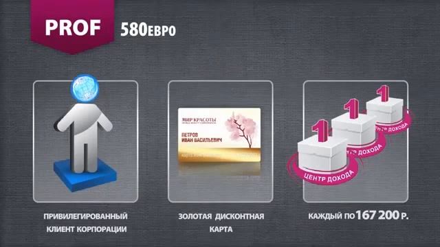 Evolution возможности и перспективы смотреть онлайн