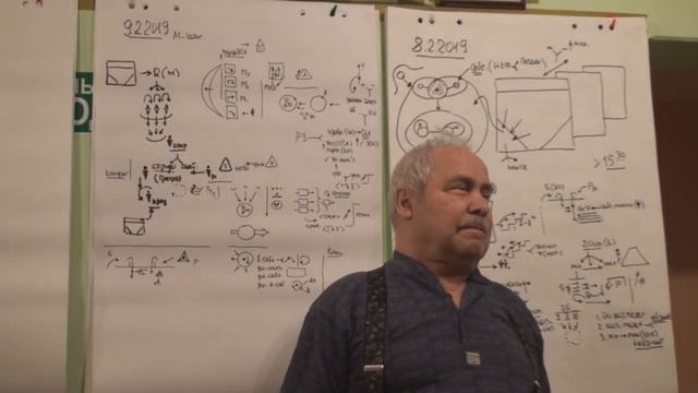 Теоретическое мышление Апостериорный и априорный подход к материалу текста 2019 смотреть онлайн