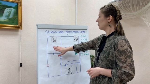 Семейное пространство