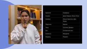 Теория Карла Густава Юнга