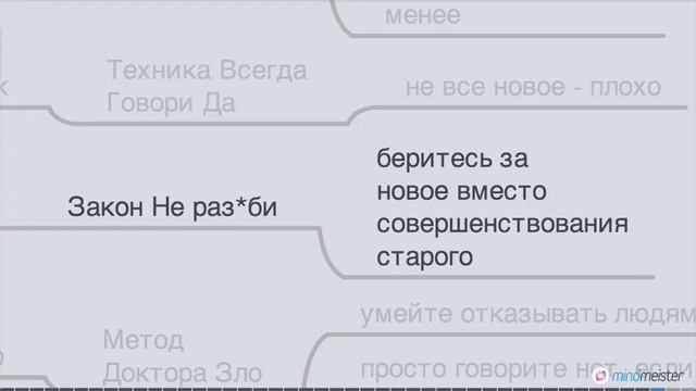 Взлом Планирования Советы русским лентяям Часть 4 смотреть онлайн