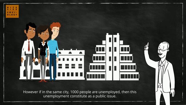 Bitesize Sociology #3 | The Sociological Imagination смотреть онлайн