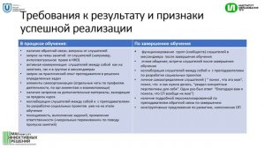 Марафон эффективных решений. Трек 3. Сопровождение индивидуальных траекторий. 07.11.2022.