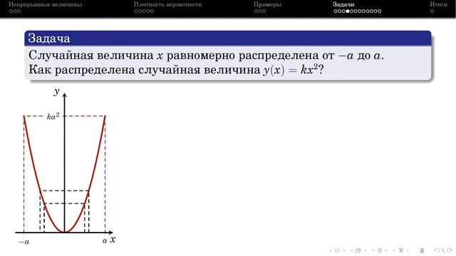 Селиверстов А. В. - Молекулярная физика - 6. Непрерывные случайные величины