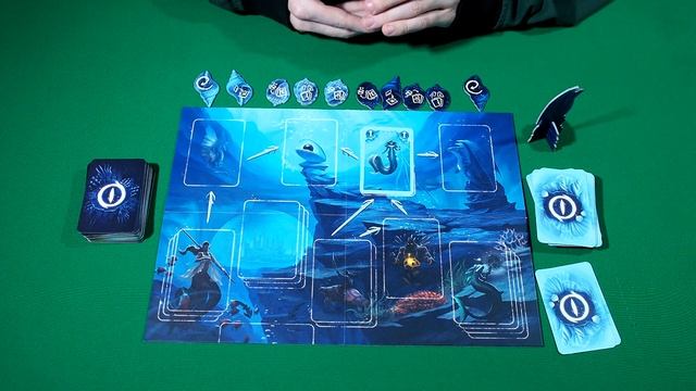 Знакомство с настольной игрой 