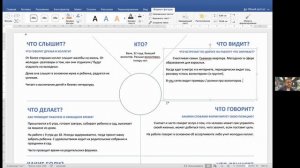 Креатив, который работает! Как генерировать идеи, которые действительно нужны