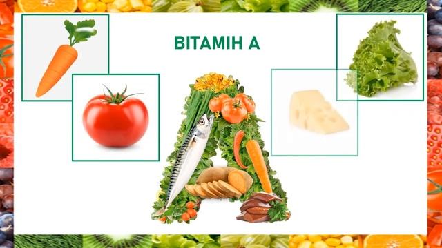 Валеологія\Абетка правильного харчування\Середня група