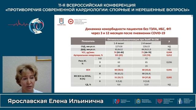 21.10 Научный симпозиум «Сердечно-сосудистое бремя в постковидном периоде»