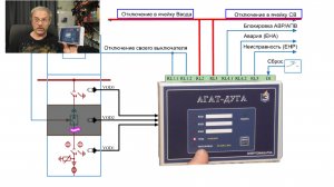 Устройство дуговой защиты Агат Дуга