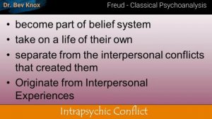 Sigmund Freud - Classical Psychoanalysis - Theories of Personality Series