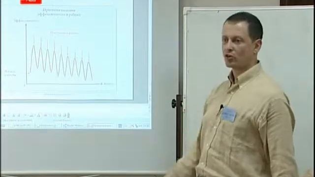 Effective HRM (Human Resource Management) RUS Part 212 смотреть онлайн