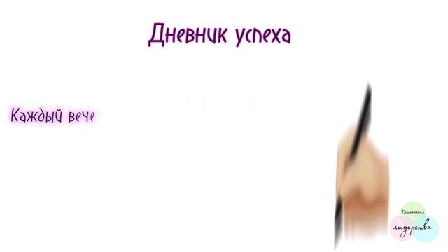 КАК ВОСПИТАТЬ В СЕБЕ ЛИДЕРА?||Психология лидерства