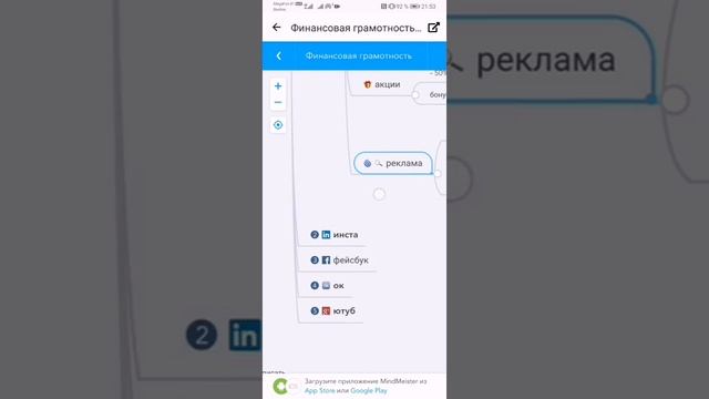 Примеры работ Кристины Фроловой. Ментальные карты смотреть онлайн