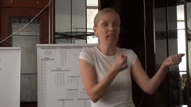 3.Продолж. Ключевой Синтез.Ю.Петрова Вечер смотреть онлайн