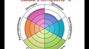 ты хочешь от меня тепла?