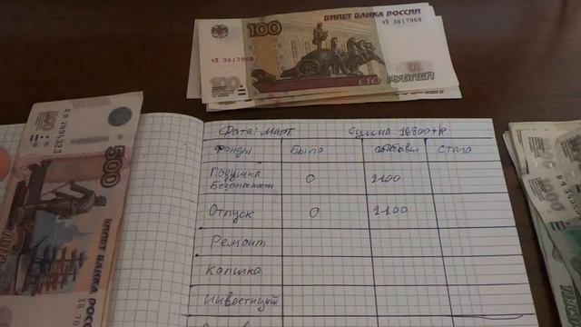 💰💸💰💸💰💸Распределение денег по конвертам Март 2024.